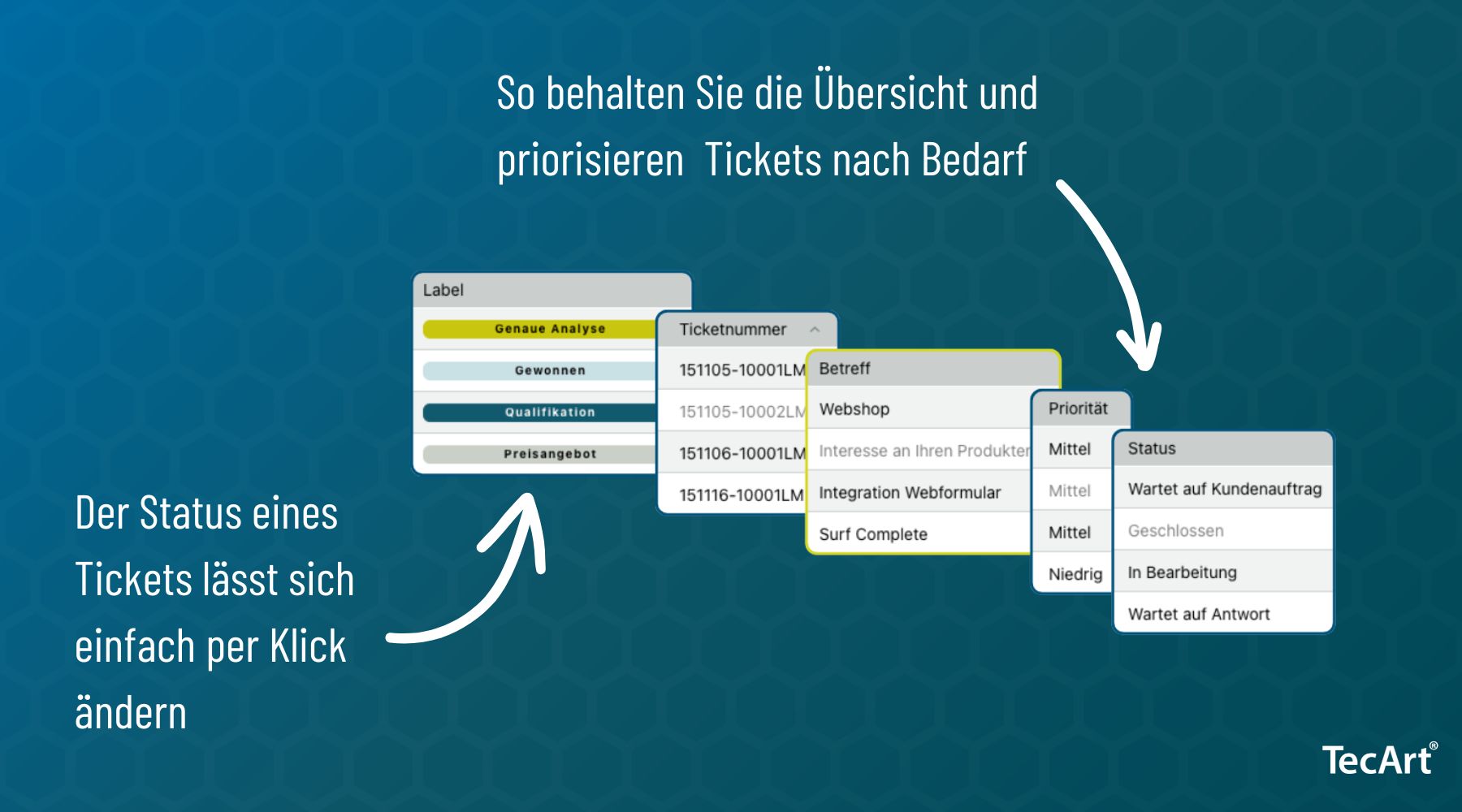 Mit dem TecArt Ticketsystem behalten Sie Anfragen im Blick